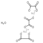 CAS#: 28877-87-4, Neodymium Ethanedioate Hydrate (2:3:1)