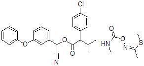 CAS#: 71539-47-4, 4-Chloro-alpha-(1-Methylethyl)-Benzeneacetic Acid Cyano(3-Phenoxyphenyl)Methyl Ester Mixt. With Methyl N-(((Methylamino)Carbonyl)Oxy)Ethanimidothioate