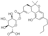 CAS 登录号：76448-35-6， delta(9)-四氢大麻酚-11-酸葡糖苷酸
