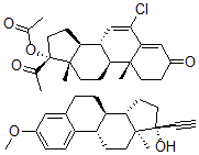 CAS#: 8065-91-6, Ovosiston