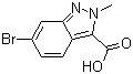 structure of CAS# 1021859-33-5, 6-溴-2-甲基-2H-吲唑-3-甲酸