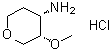 (3S,4S)-3-甲氧基四氢-2H-吡喃-4-胺盐酸盐分子结构 (CAS 1232064-65-1)