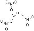structure of CAS# 13746-96-8, 硝酸钕(III)水合物