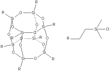 CAS # 243146-51-2, Octakis[2-(chlorodimethylsilyl)ethyl]octasilsesquioxane