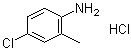 structure of CAS# 3165-93-3, 4-氯-2-甲基苯胺盐酸盐