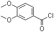 structure of CAS# 3535-37-3, 3,4-Dimethoxybenzoyl chloride