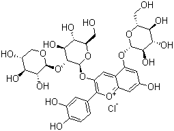 氯化花青素 3-桑布双糖苷-5-葡糖苷分子结构 (CAS 53925-33-0)