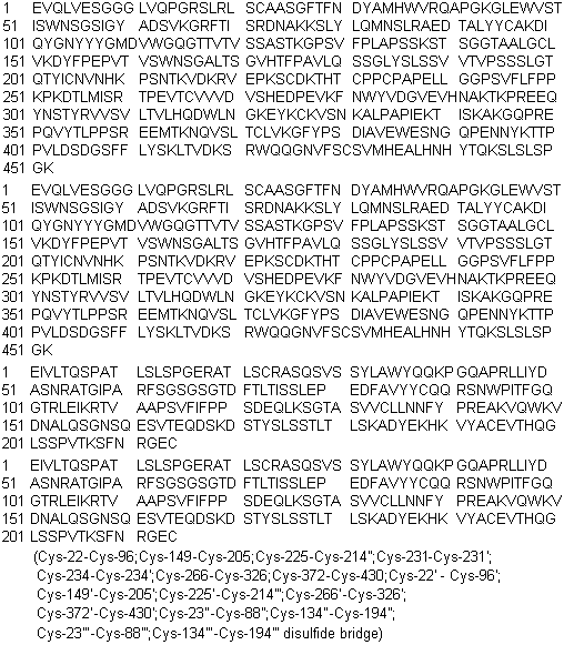 CAS 登录号：679818-59-8, 奥法木单抗