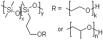 CAS # 68937-55-3, Polysiloxanes di-Me 3-hydroxypropyl Me ethoxylated propoxylated, Silwet L 7220, Silwet L 7230, Silwet L 7607, T 5851, Tegopren 5840, Wacker NM 4223, Wacker NM 4393K, Wacker NM 4395K, XF-J 2557, Y 10733, Y 10734