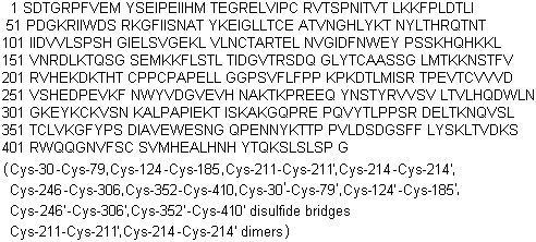 CAS 登录号：862111-32-8, 阿柏西普