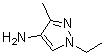 1-乙基-3-甲基-1H-吡唑-4-胺分子结构 (CAS 947763-34-0)